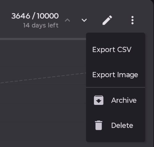 Export goal options.